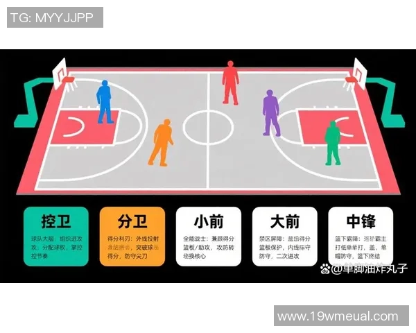 224公分的文班马成为篮球场上的双能卫中锋与后卫的完美结合如何改变比赛格局